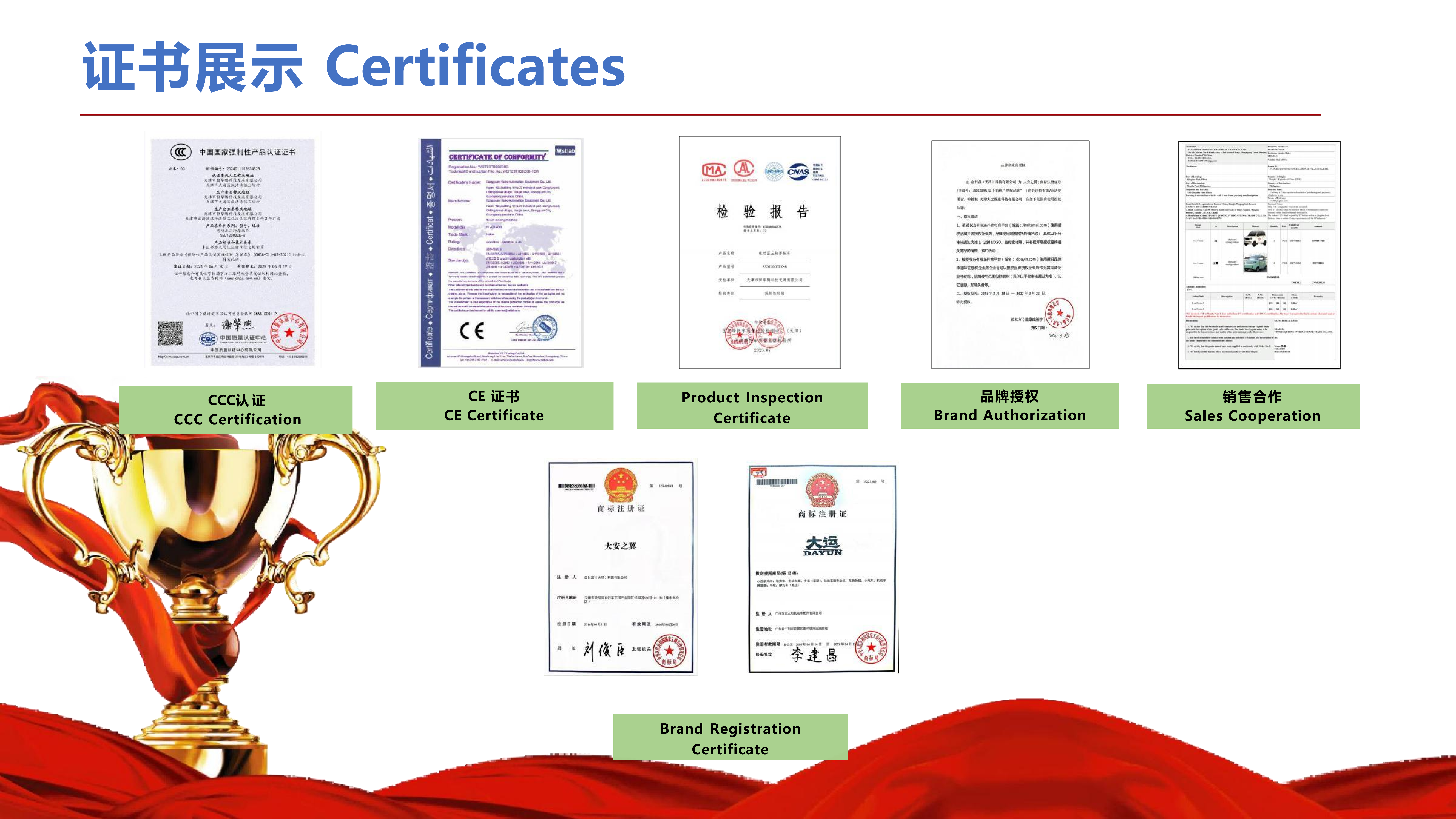 Certificates